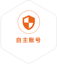 类乌齐到匈牙利国际快递